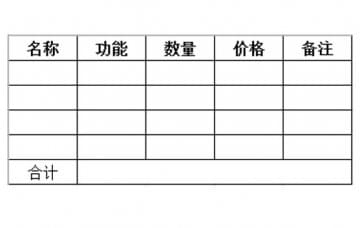 汽車美容實(shí)訓(xùn)設(shè)備怎么報(bào)價(jià)的，價(jià)格是多少