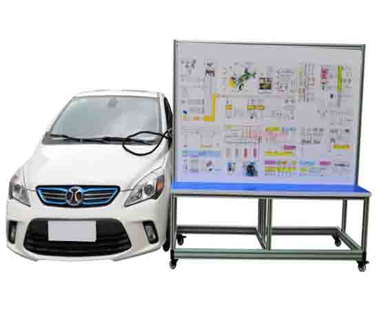 新能源汽車實(shí)訓(xùn)目的全解析：提升技能、增強(qiáng)競(jìng)爭(zhēng)力與推動(dòng)綠色發(fā)展